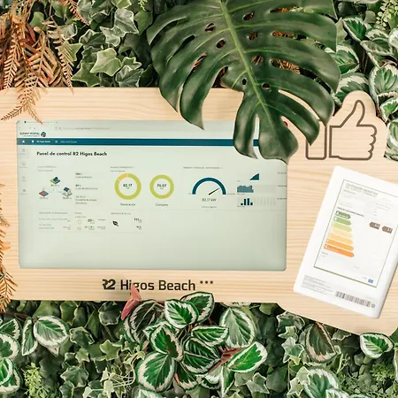 R2 Higos Aparthotel Costa Calma